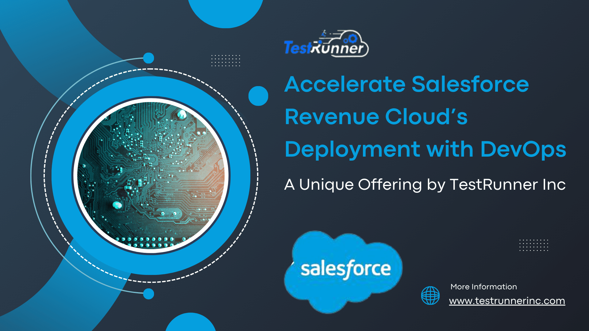 DevOps Solution for Revenue Cloud: A Unique Offering by TestRunner Inc