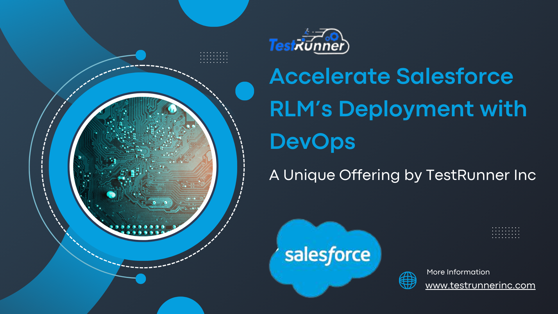 DevOps Solution for RLM: A Unique Offering by TestRunner Inc