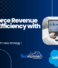 Unlocking Salesforce Revenue Cloud Efficiency with ITAS by TestRunner, Inc.