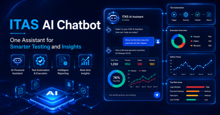 ITAS AI Chatbot