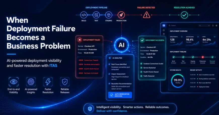 AI Deployment Error Resolution