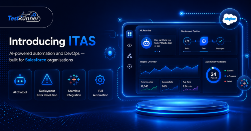 ITAS Integrated Test Automation Solution