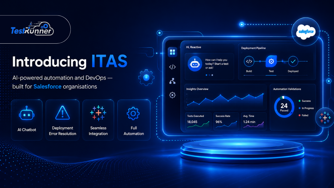 ITAS for Software & IT Services